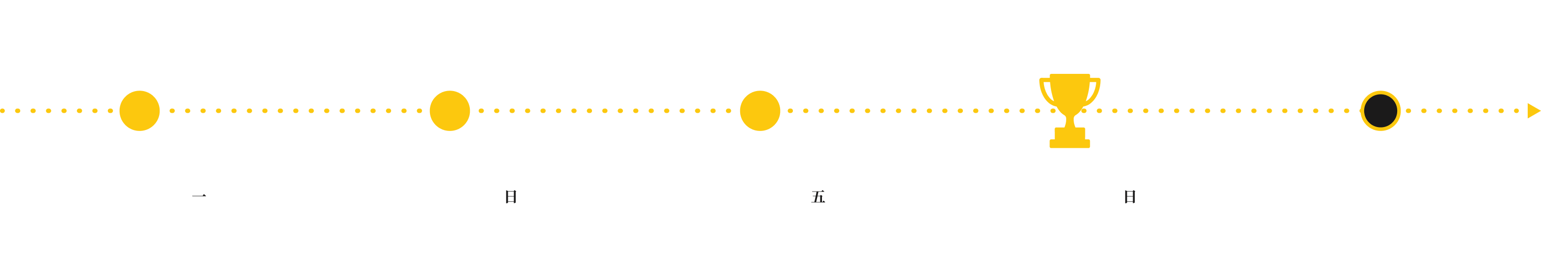 計畫時程